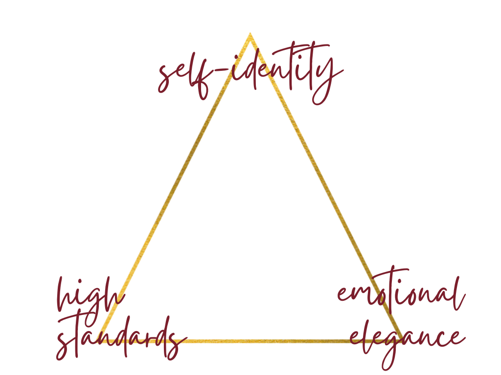 Star Monroe. Self-identity expert, licensed pyschotherapist & Madame of High Standards